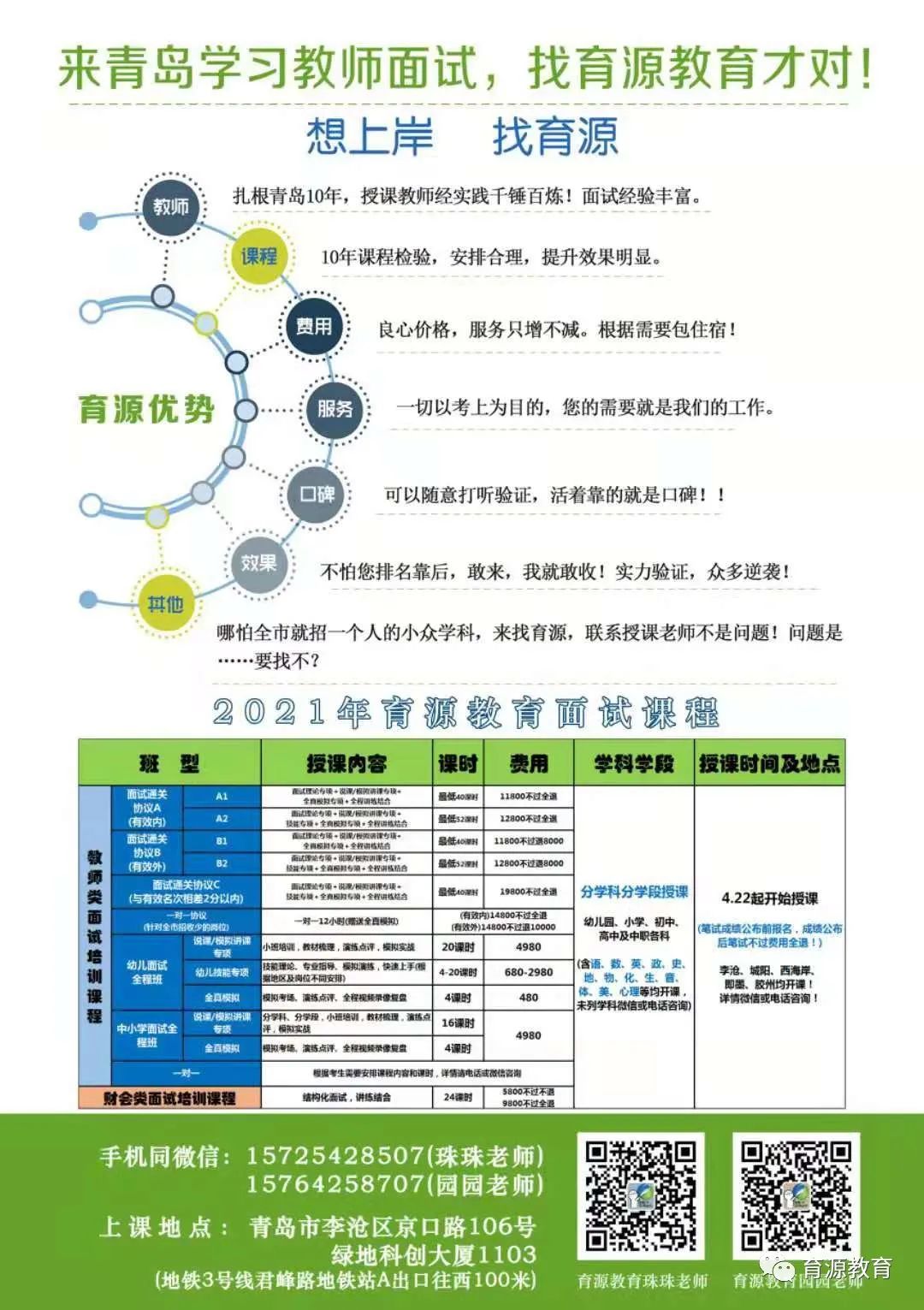 萊山區(qū)最新招聘動態(tài)與職業(yè)機會展望