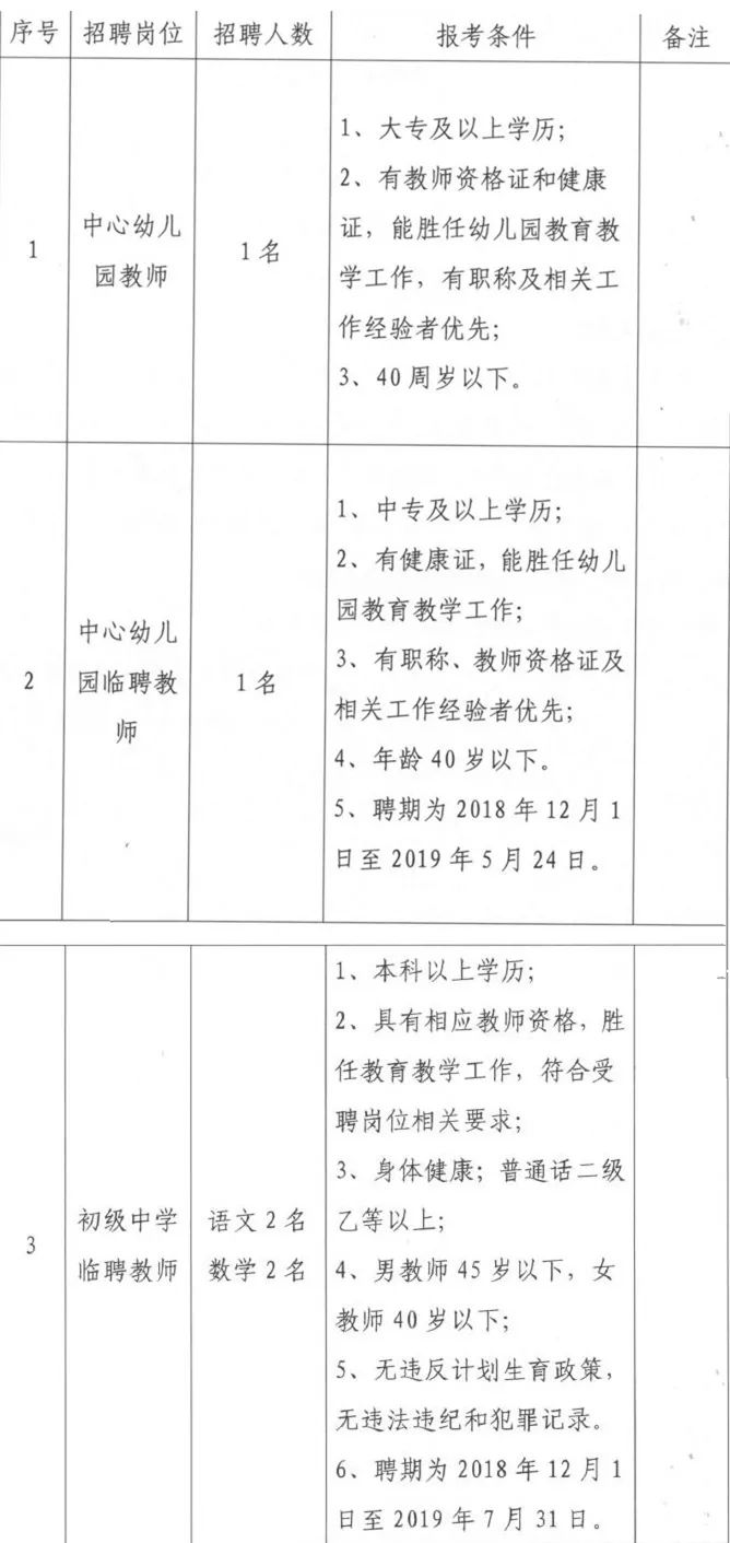 中山南頭最新招聘動態(tài)與職業(yè)機(jī)會深度解析