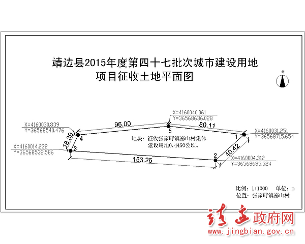 達(dá)拉特旗征地最新項(xiàng)目助力地方經(jīng)濟(jì)發(fā)展與社區(qū)轉(zhuǎn)型