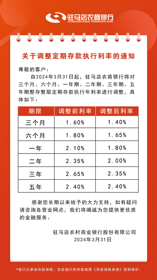 一年利率最新動態及其市場影響分析