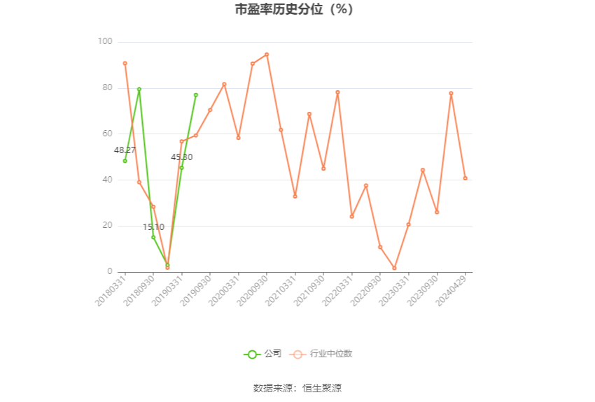 2024年11月17日 第9頁