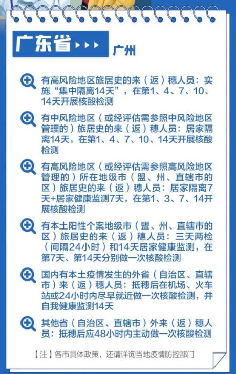 廣州最新外地人規定及其影響分析