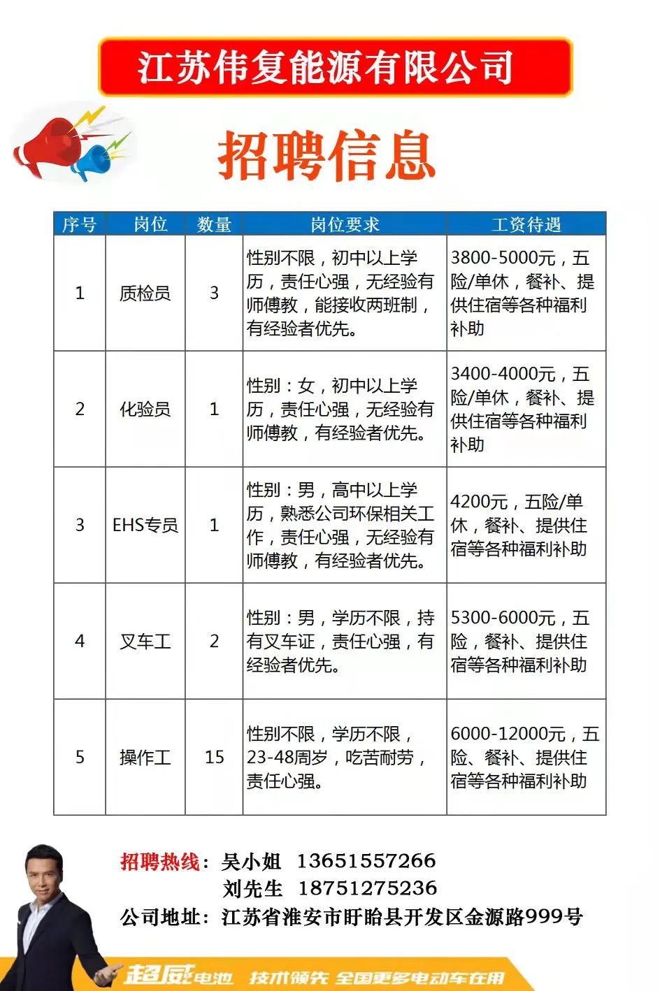 寧波江北區(qū)最新招聘信息匯總