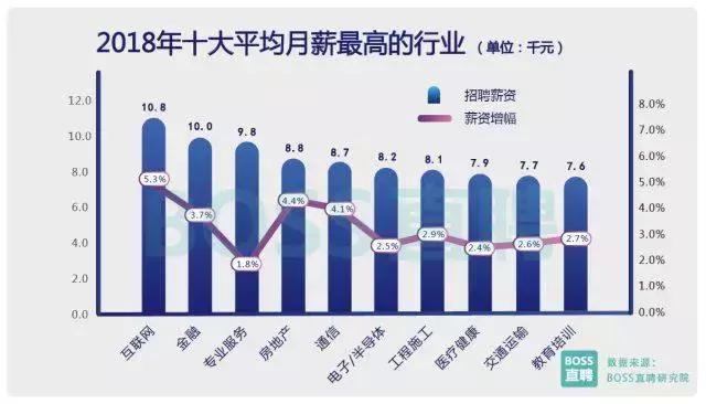 寧波招聘網(wǎng)最新招聘信息，一站式招聘平臺(tái)助力求職者福音