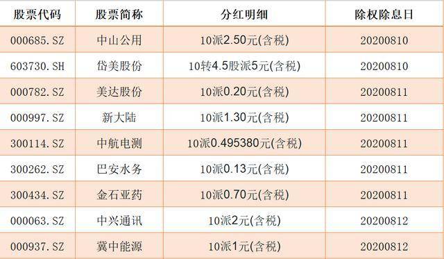 港彩二四六天天好開獎結果_解剖落實_最新核心_VS217.108.254.69