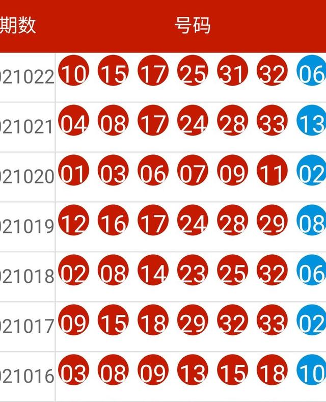 港澳開獎(jiǎng)結(jié)果 開獎(jiǎng)記錄2024_核心解析_最佳精選_VS196.10.228.47