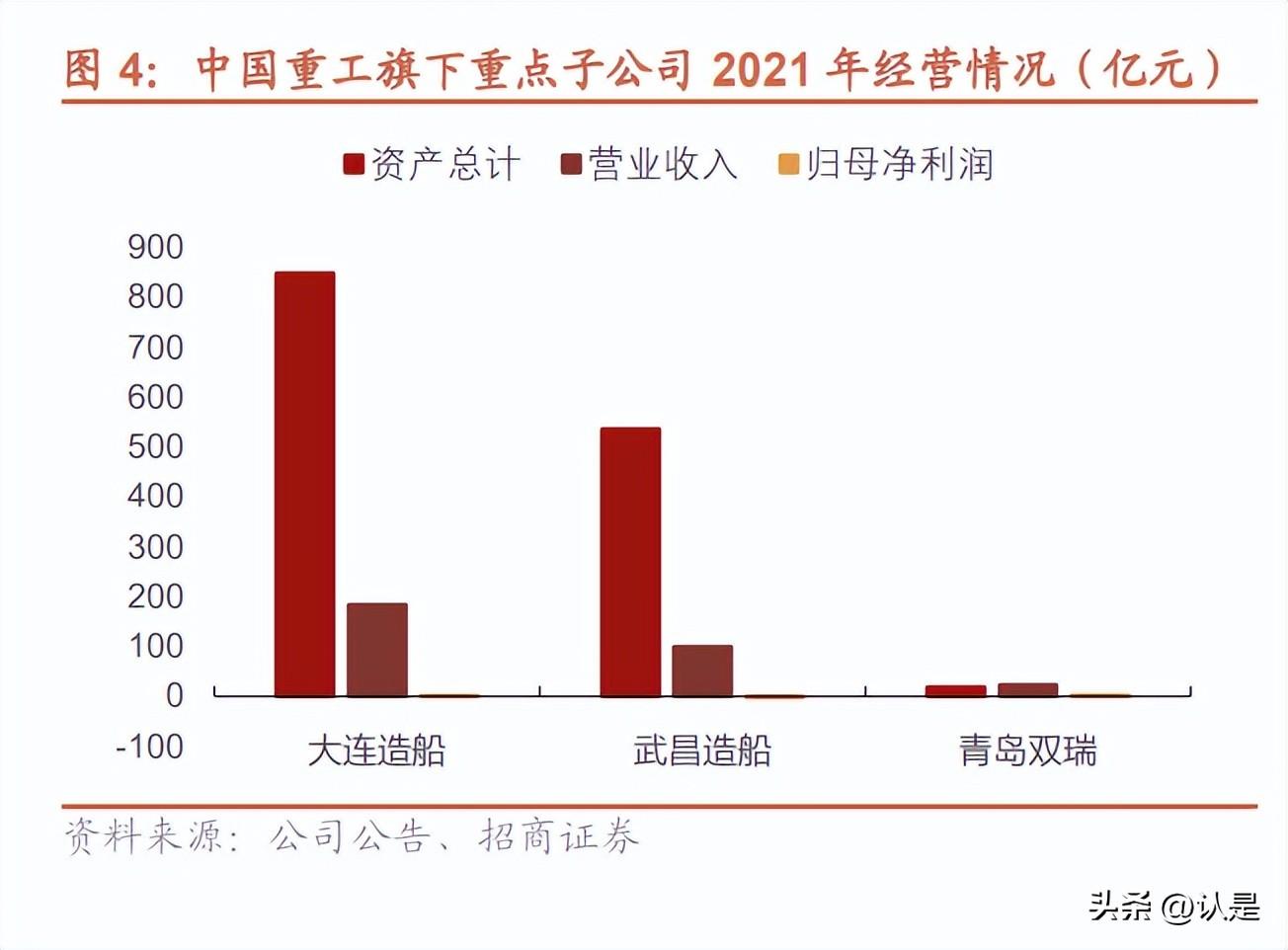 青島揚帆船廠，蓬勃發(fā)展中的海洋工程巨頭最新消息揭秘