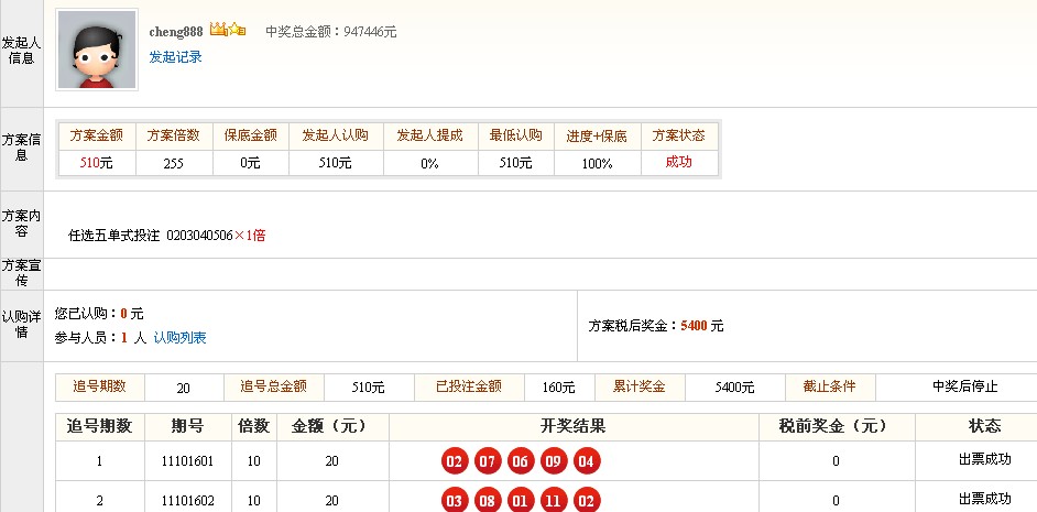 山東十一選五最新開獎結果及其社會影響分析