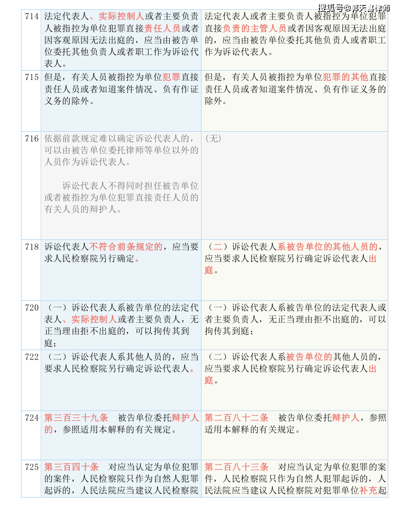 澳門一碼一碼100準(zhǔn)確a07版,決策資料解釋落實(shí)_完整版57.461