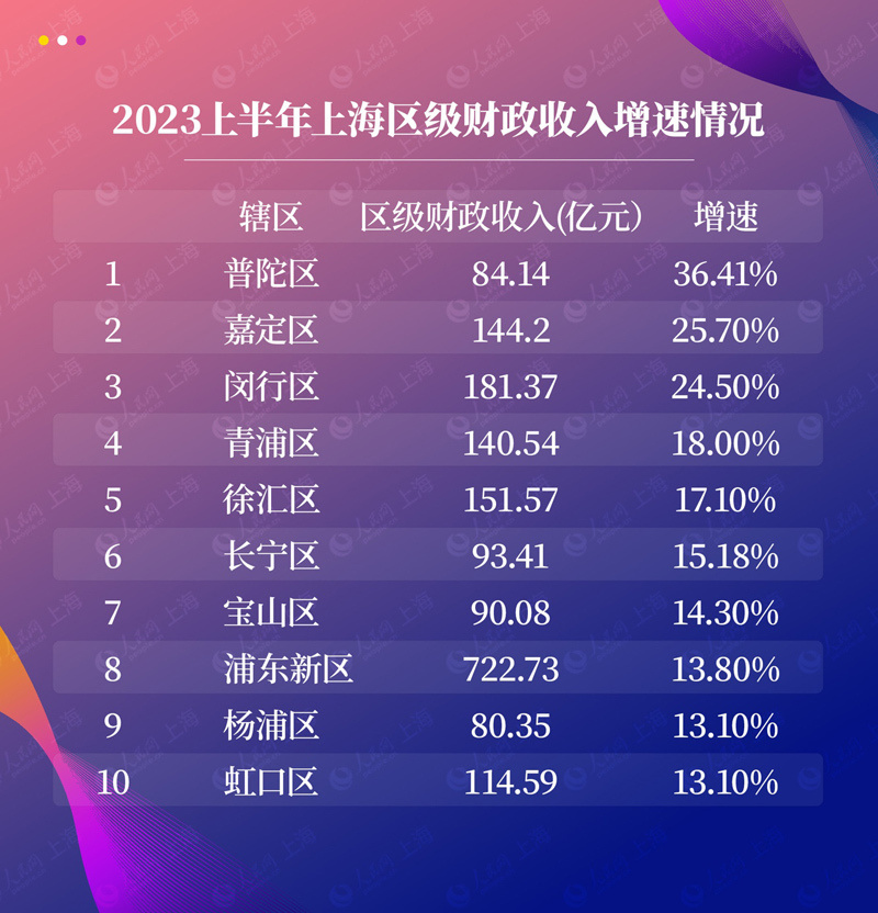 2024澳門特馬今晚開獎138期,創造力策略實施推廣_iPhone42.737