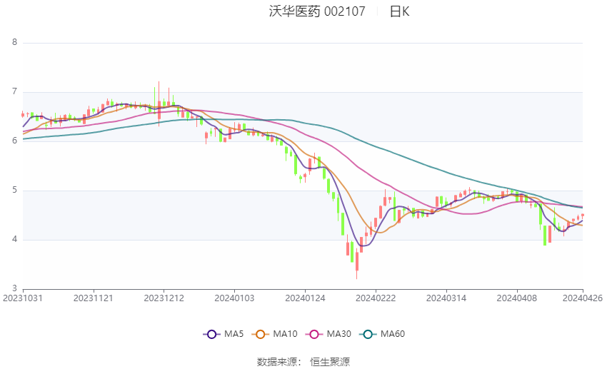 2024澳門今天晚上開什么生肖啊,經濟性方案解析_FT91.966