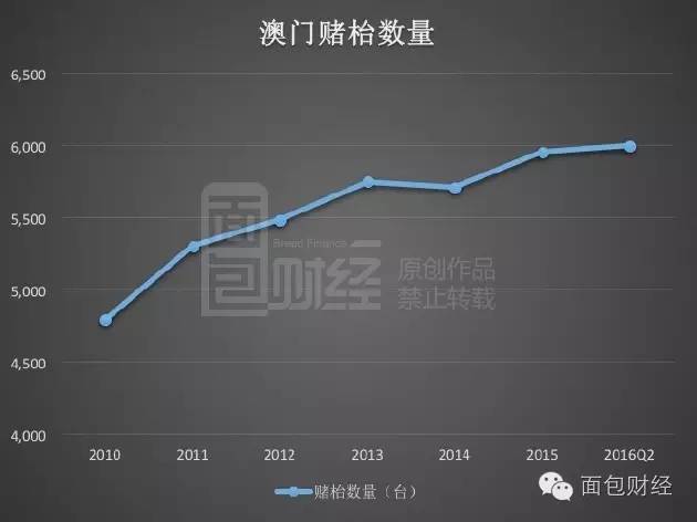 新澳門彩歷史開獎(jiǎng)記錄十走勢(shì)圖,高度協(xié)調(diào)策略執(zhí)行_Device33.587