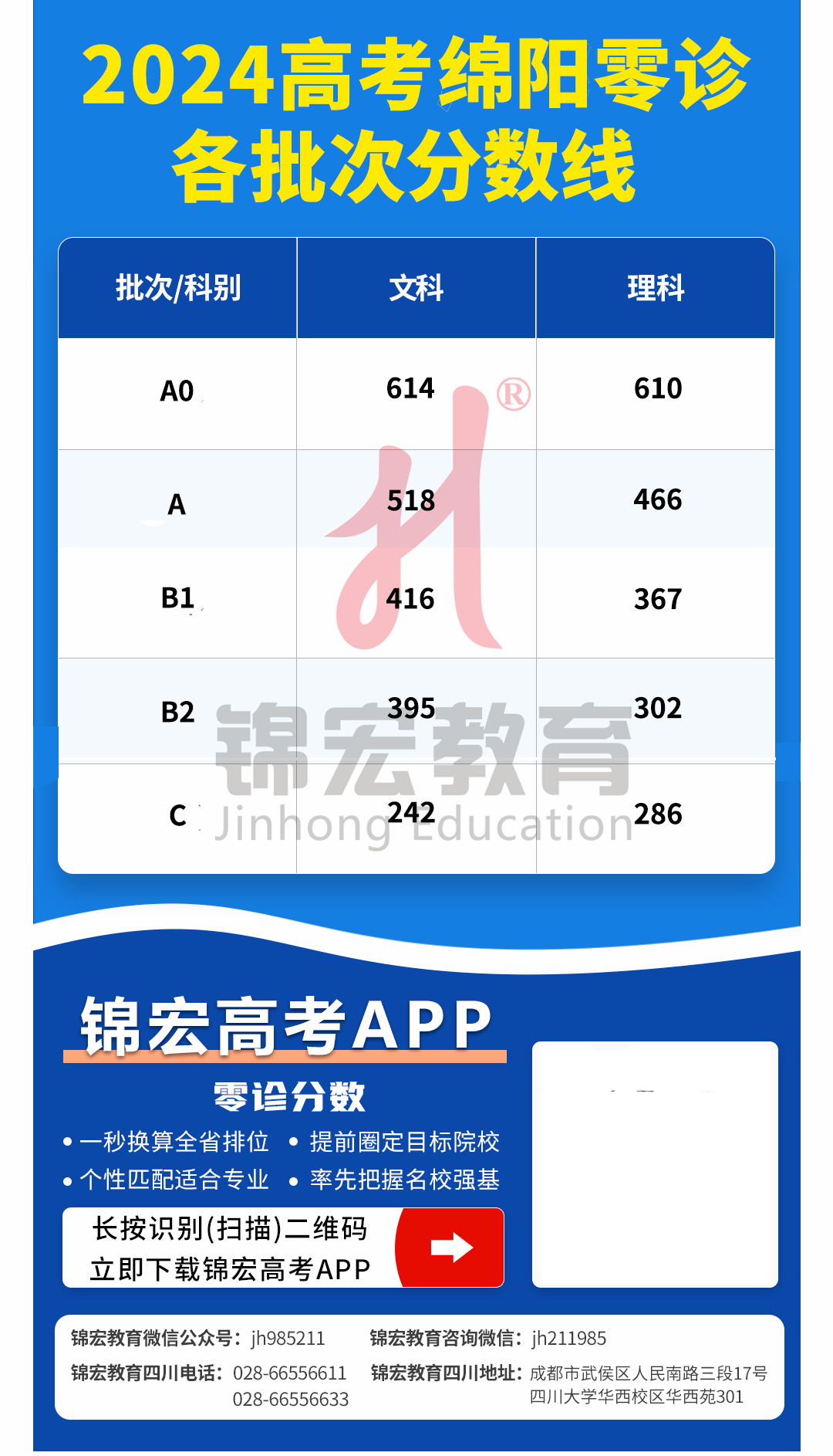 新澳2024資料大全免費,現狀解答解釋定義_bundle96.367