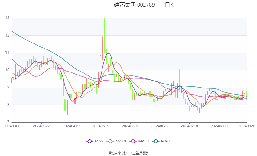 2024新澳資料大全,深層策略設(shè)計(jì)解析_工具版39.556