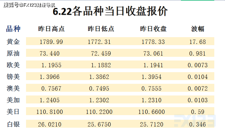 花Ж葬 第4頁