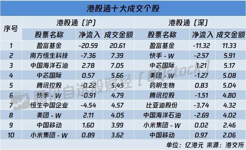 2024新澳門(mén)天天開(kāi)好彩大全正版,專(zhuān)業(yè)數(shù)據(jù)解釋定義_FHD15.697