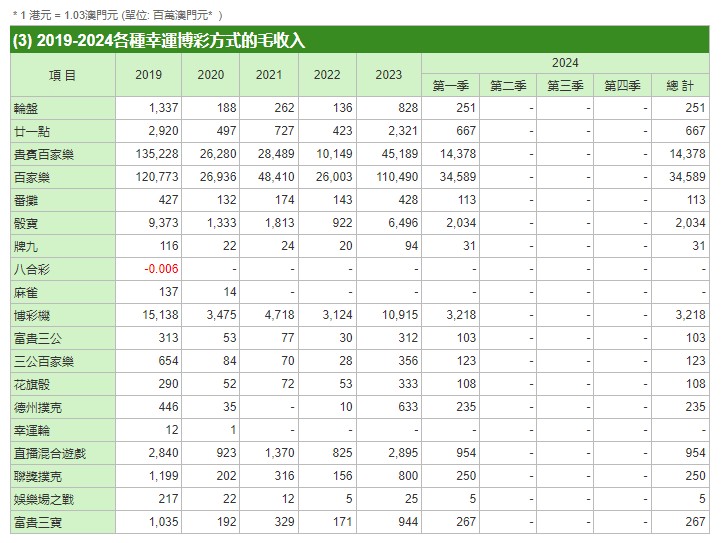 澳門精準(zhǔn)一笑一碼100%,調(diào)整方案執(zhí)行細(xì)節(jié)_AP85.114