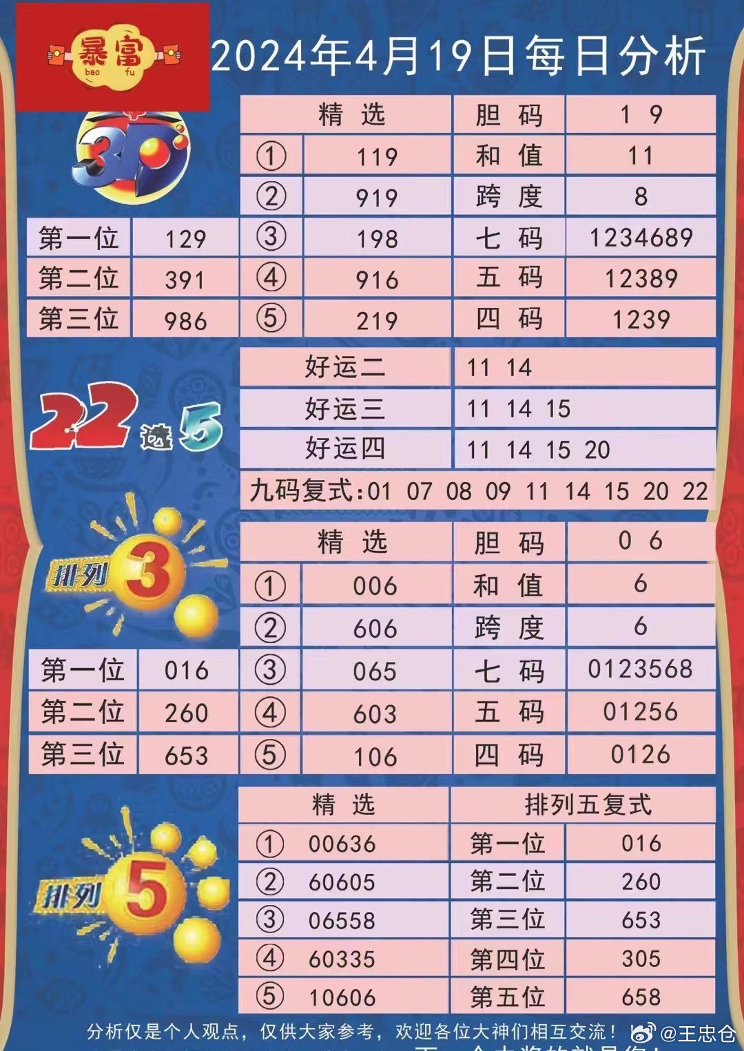 2024年港彩開獎(jiǎng)結(jié)果,最新答案解釋落實(shí)_Executive85.288