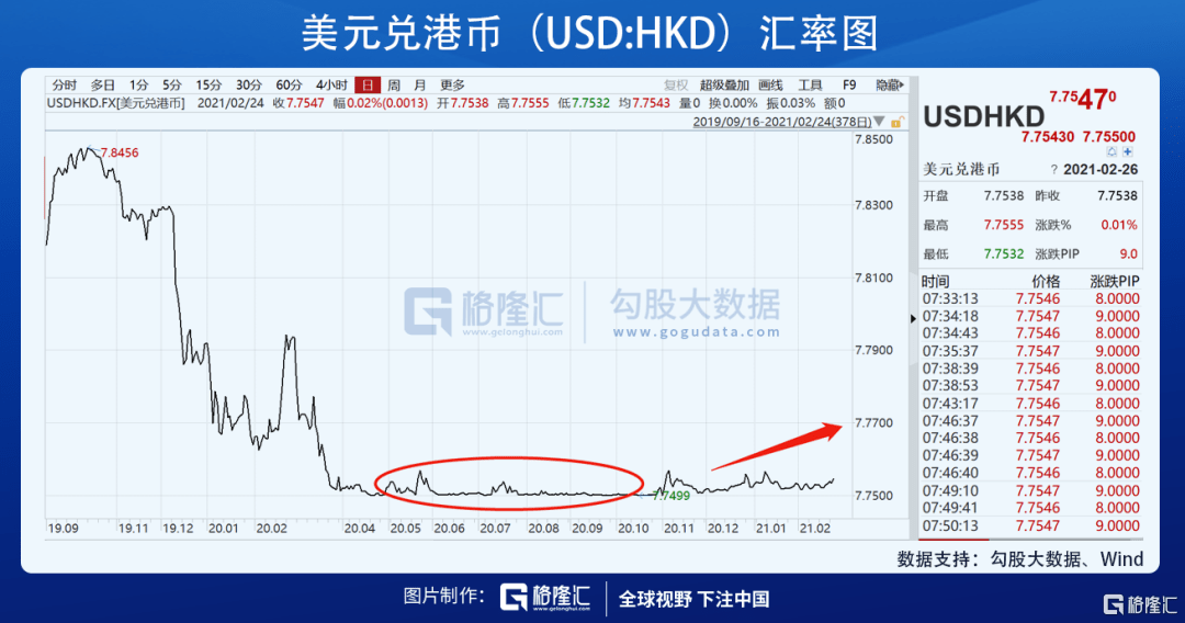 香港4777777的開(kāi)獎(jiǎng)結(jié)果,現(xiàn)狀解析說(shuō)明_V215.127