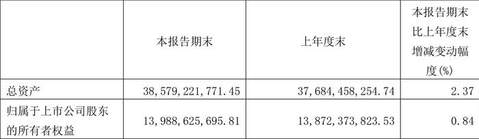 香港開獎+澳門開獎資料,經(jīng)濟(jì)方案解析_eShop39.553