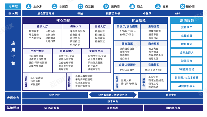 澳門(mén)三肖三碼精準(zhǔn)100,深度解答解釋定義_體驗(yàn)版34.180