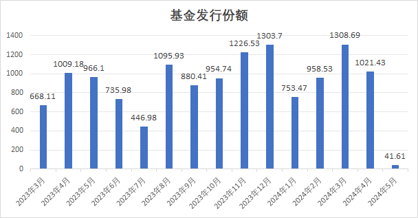 寂靜之夜 第4頁(yè)