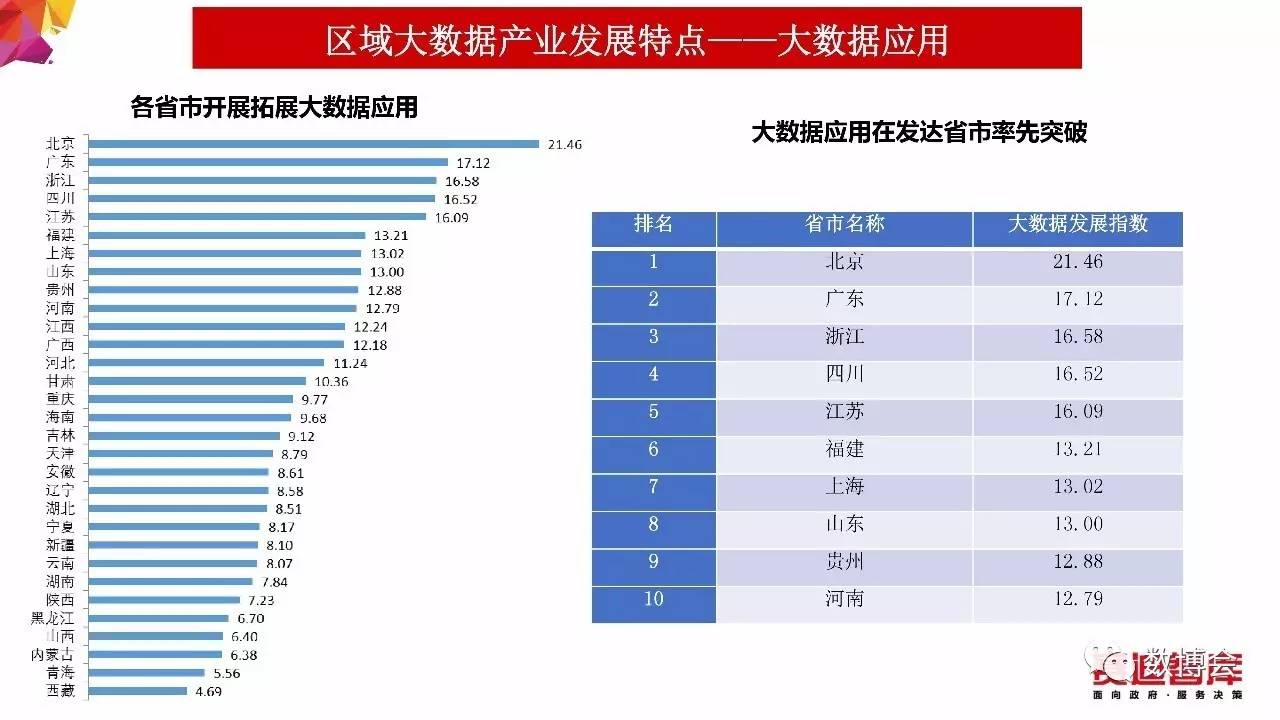 新澳最新最快資料新澳58期,實(shí)地?cái)?shù)據(jù)評估解析_HD47.288