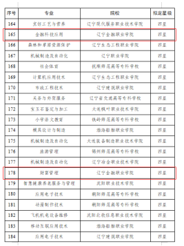 2024澳門最精準正版免費大全,專業解析評估_set80.513