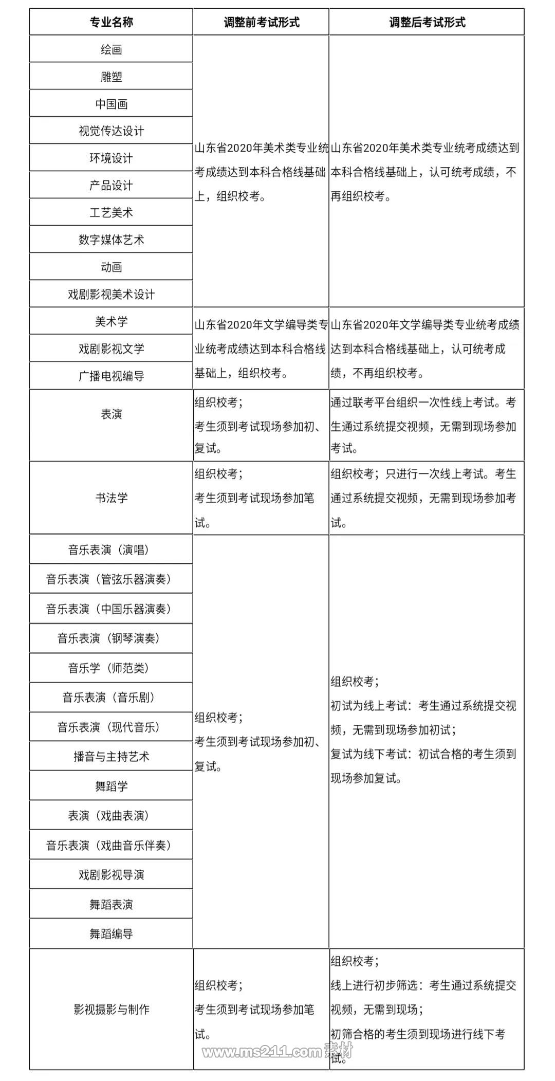 2024年11月22日 第55頁