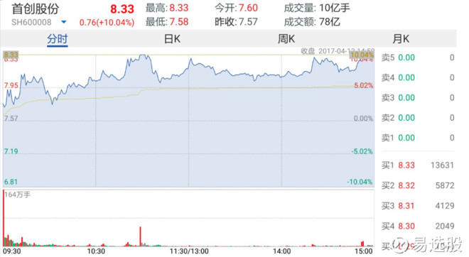 2024年香港今晚特馬,精細(xì)方案實(shí)施_領(lǐng)航版84.78