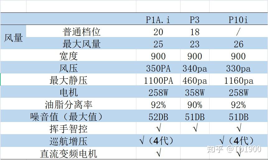 新澳2024年正版資料,實用性執(zhí)行策略講解_進(jìn)階版27.35