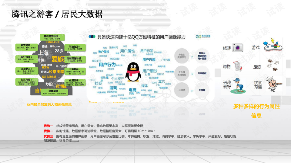 看的開就會幸福。 第4頁