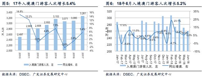 校慧捷 第2頁