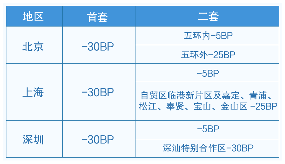 2024新澳資料大全,深層數據計劃實施_3657.906