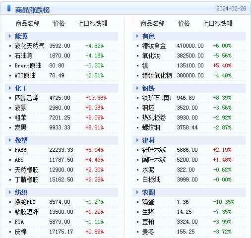 2024澳門天天開好彩精準24碼,最新解答解析說明_app62.336