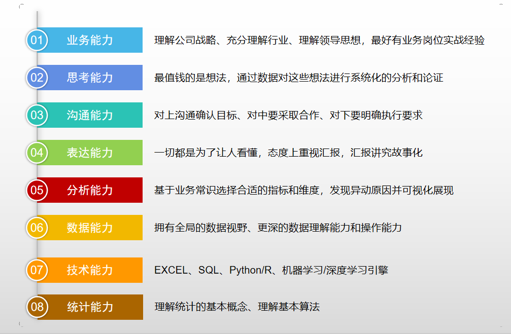 2024新澳精準資料大全,深層策略執(zhí)行數據_set36.547