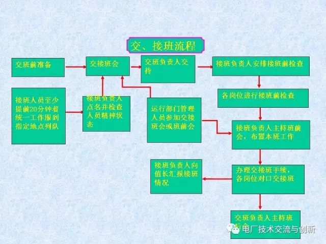 新澳門資料大全正版資料查詢,完善的執(zhí)行機(jī)制解析_pro53.202