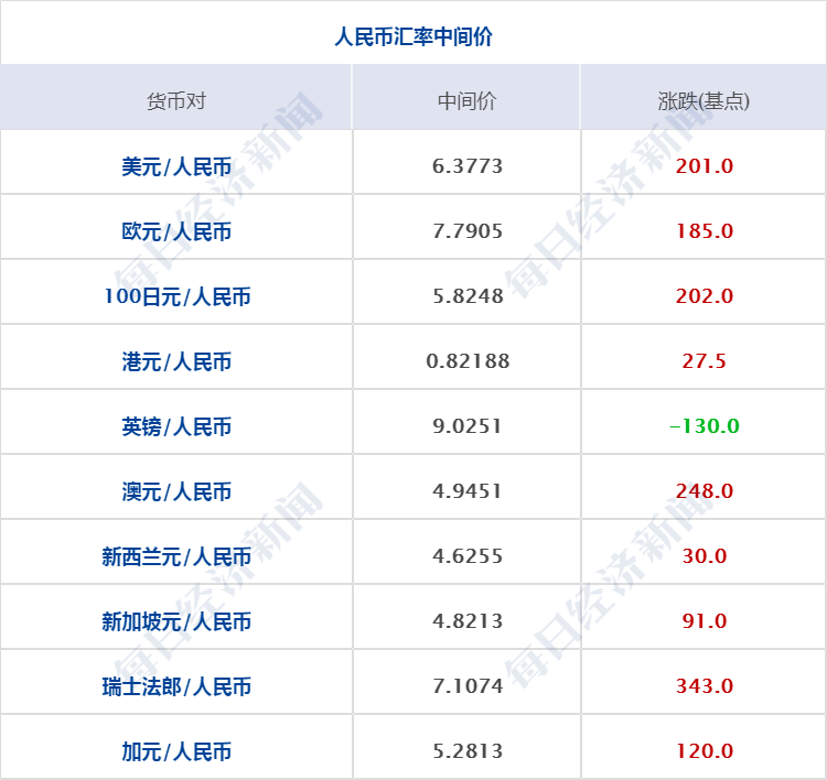 2024年香港今晚特馬開什么,準(zhǔn)確資料解釋落實_Advance17.998