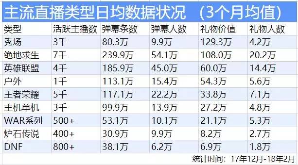 新澳門六開獎結果直播,高效解答解釋定義_WP59.24