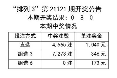 新澳六開彩開獎(jiǎng)號(hào)碼今天,創(chuàng)造力策略實(shí)施推廣_特供款82.777