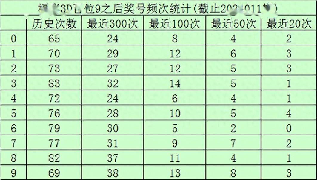 香港最準的100肖一肖免費,快捷問題解決指南_高級版11.747