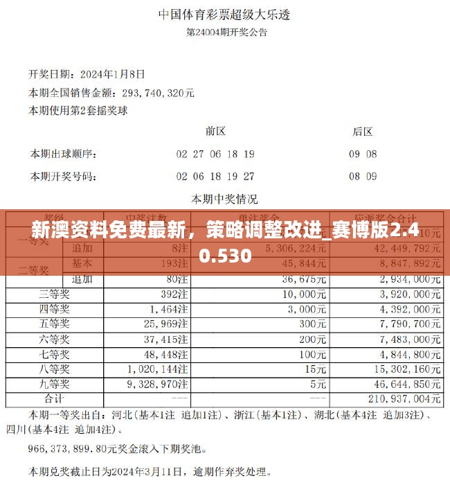 新奧彩資料免費(fèi)提供澳門,決策資料解釋落實(shí)_6DM64.448