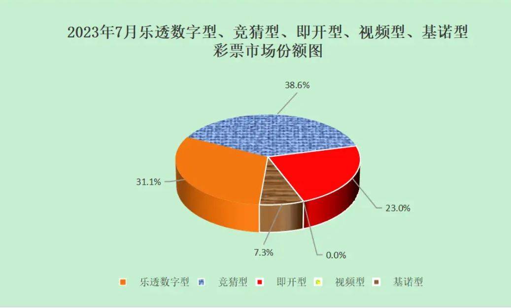 2024年香港資料免費(fèi)大全,快捷問(wèn)題方案設(shè)計(jì)_UHD62.938