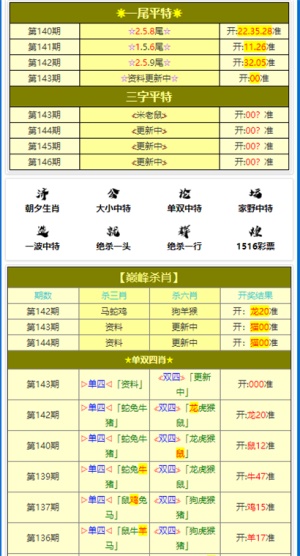 澳門三肖三碼三期鳳凰,現狀解答解釋定義_AP35.691