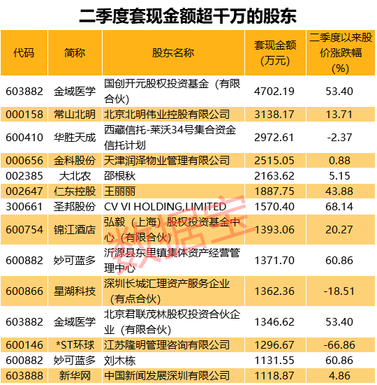 新澳門資料全年免費精準,實地驗證數據計劃_微型版74.143