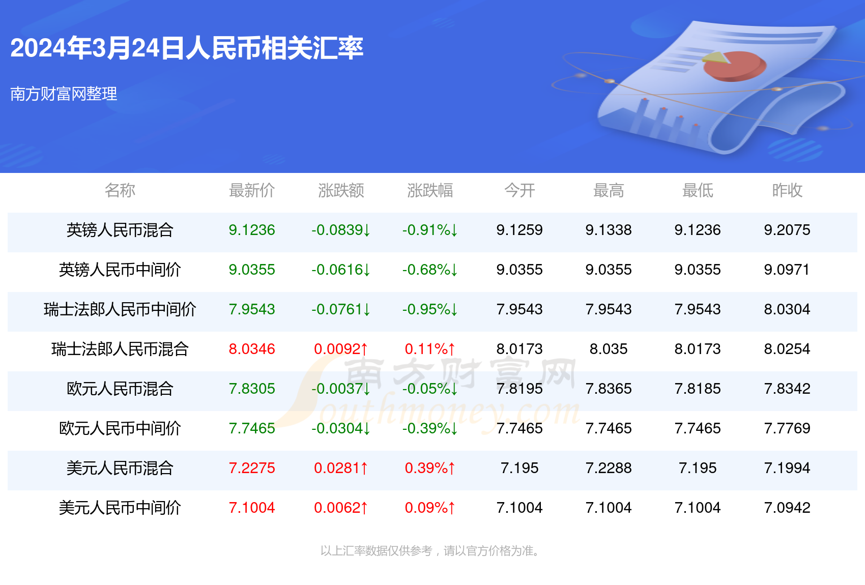 2024年11月22日 第17頁