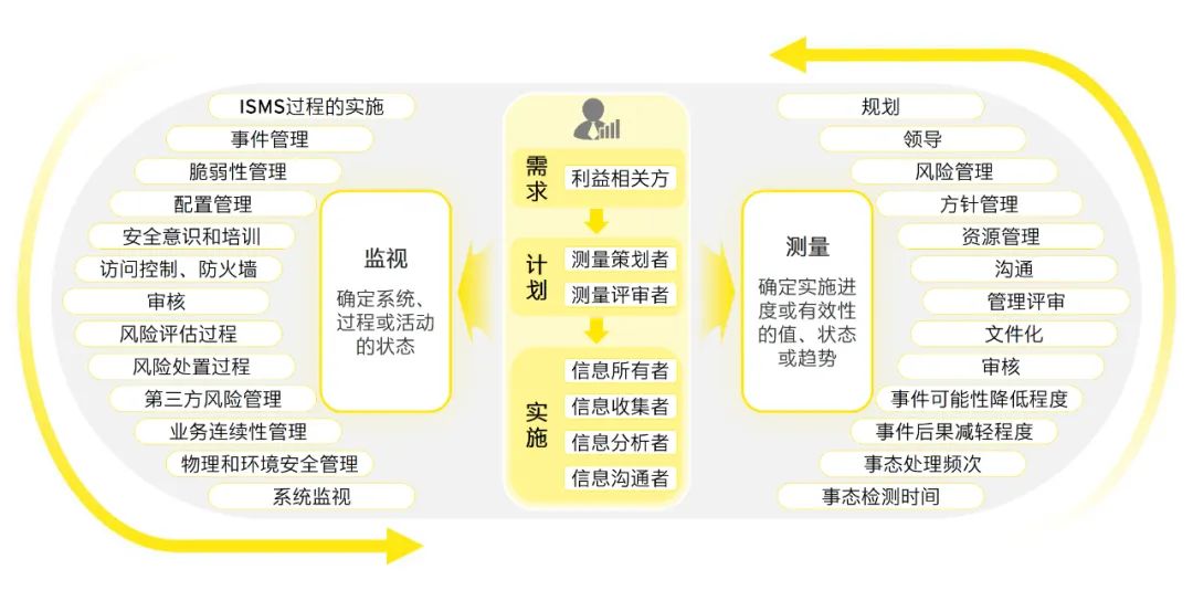 2024澳門今晚開什么生肖,理性解答解釋落實_視頻版62.898