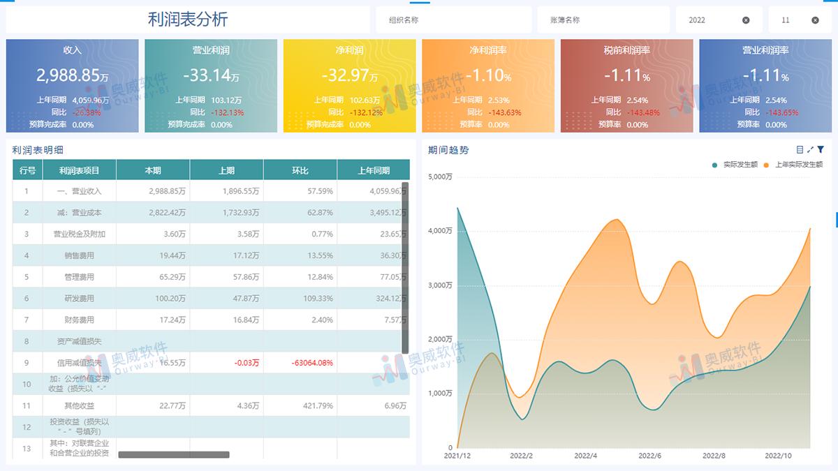 澳門正版免費(fèi)全年資料大全旅游團(tuán),定制化執(zhí)行方案分析_社交版14.352