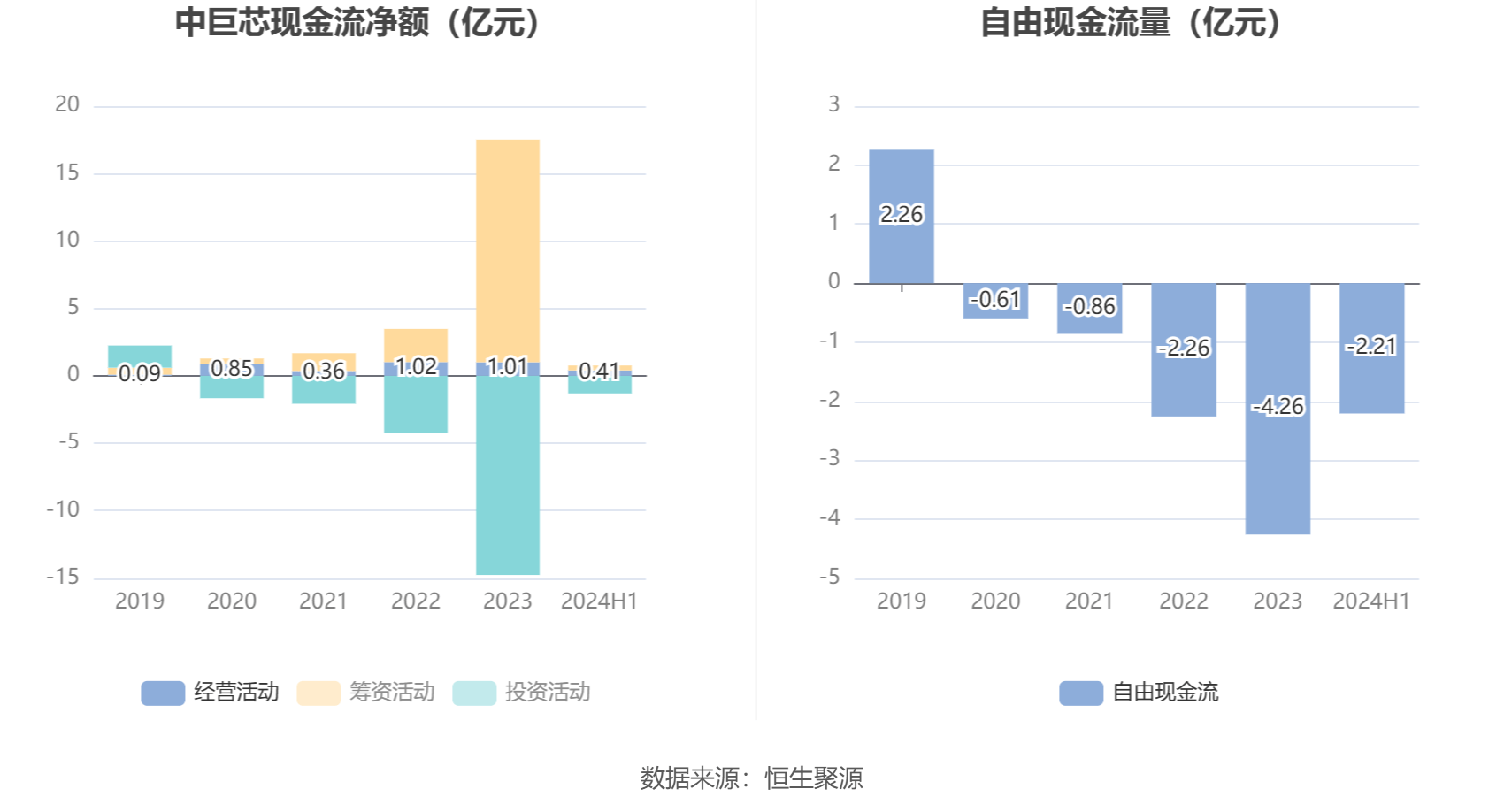 2024年11月22日 第4頁