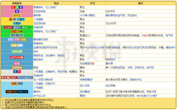 0149004.cσm查詢,澳彩資料,可靠解答解析說明_探索版69.504